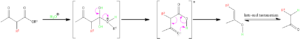 アセト酢酸エステル合成の加水分解および脱カルボニル化