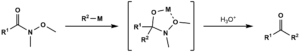 mechanism of Weinreb ketone synthesis