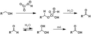 mechanism of Jones oxidation