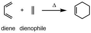 Diels-Alder Reaction