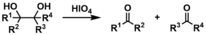 Malaprade Reaction