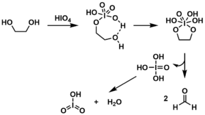 mechanism of Malaprade Reaction