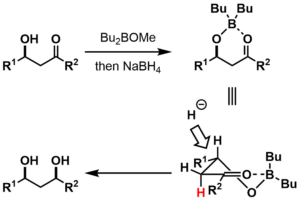 Mechanism of Narasaka-Prasad Reduction