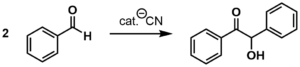 Benzoin Condensation