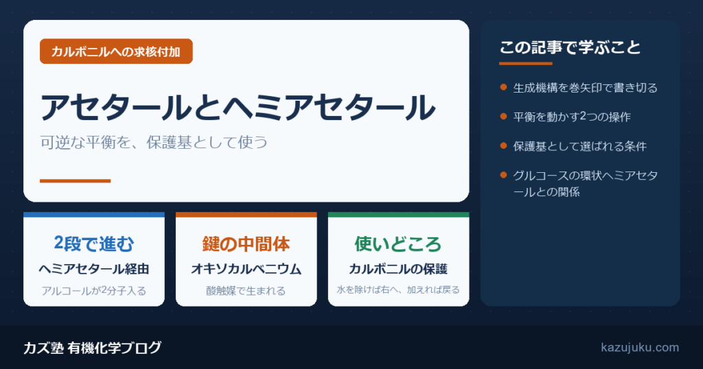 アセタール・ヘミアセタールとは?生成機構と保護基を解説【院試】