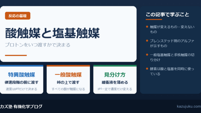 酸触媒と塩基触媒とは|特異酸触媒と一般酸触媒の見分け方【院試対策】