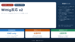 ボンビコール合成に学ぶWittig反応の選択性【東大院試2025】