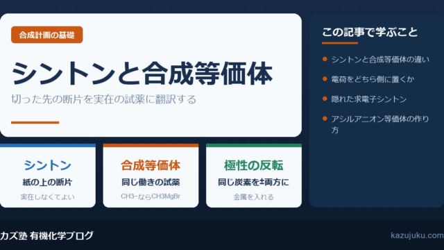 シントンと合成等価体|逆合成で切った先を試薬に翻訳する【院試対策】