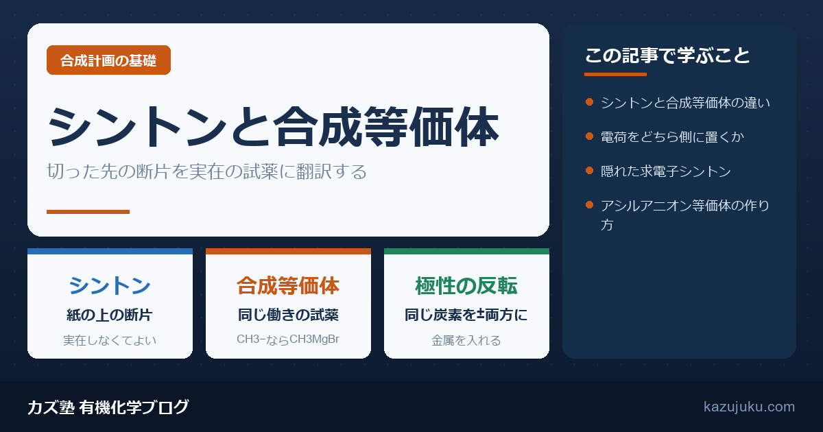 シントンと合成等価体｜逆合成で切った先を試薬に翻訳する【院試対策】