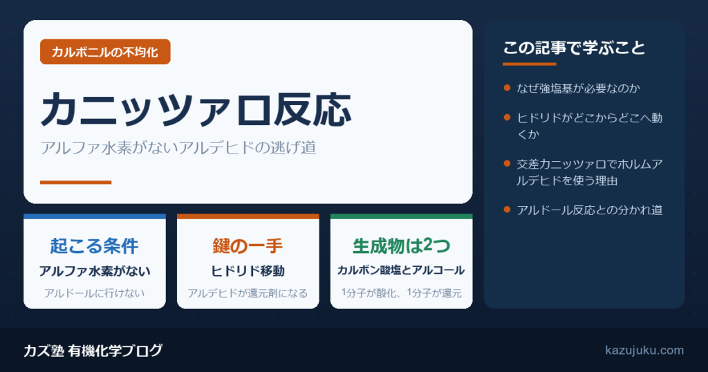 カニッツァロ反応とは?α水素のないアルデヒドの不均化を解説【院試】