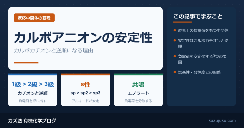 カルボアニオンの安定性とは?順序と生成のしくみを解説