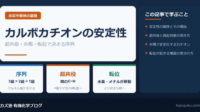 カルボカチオンの安定性とは？超共役と転位を解説