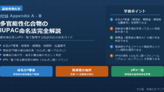 多官能性化合物のIUPAC命名法完全解説｜優先順位表とpKa一覧で整理