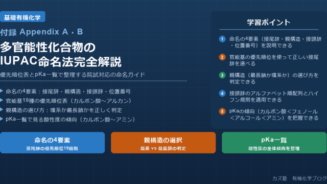 多官能性化合物のIUPAC命名法完全解説｜優先順位表とpKa一覧で整理