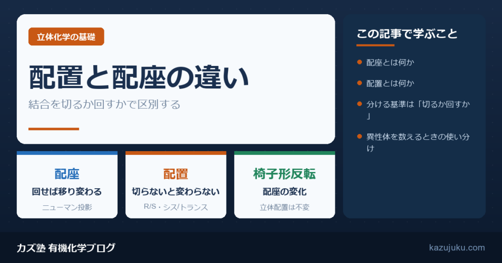 配置と配座の違いとは?結合を切るか回すかで解説
