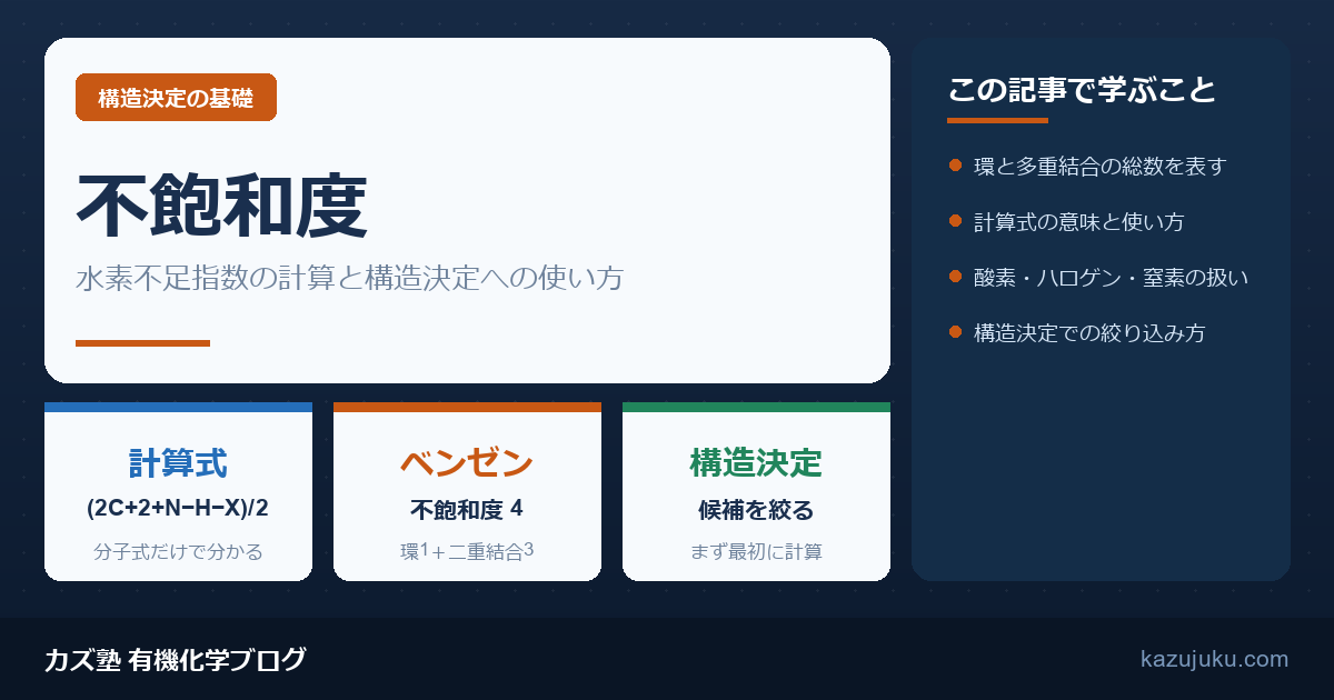不飽和度（水素不足指数）とは？計算式と構造決定への使い方を解説