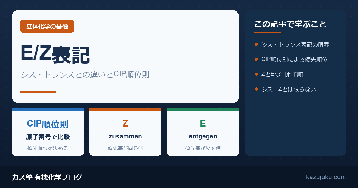E/Z表記とは？シス・トランスとの違いとCIP順位則を解説