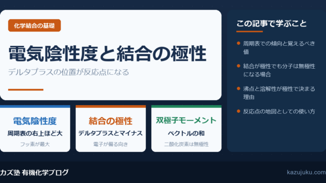 電気陰性度と結合の極性｜双極子モーメントと反応点の読み方【院試】