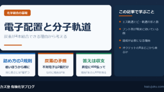 電子配置と分子軌道｜炭素が4本結合できる理由から考える【院試対策】