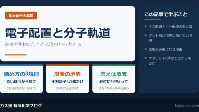 電子配置と分子軌道|炭素が4本結合できる理由から考える【院試対策】