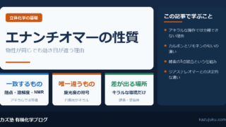 エナンチオマーの性質｜物性が同じでも効き目が違う理由【院試対策】