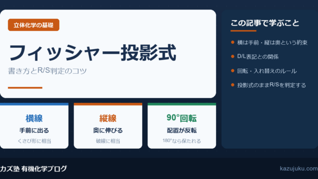 フィッシャー投影式とは？書き方とR/S判定を解説