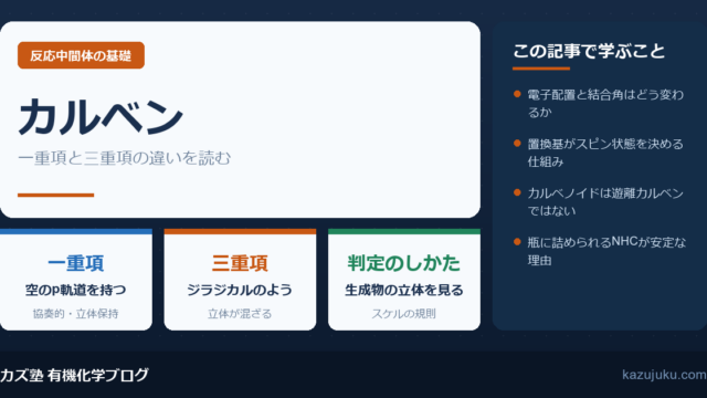 カルベンとは|一重項と三重項の違いと立体化学の読み方【院試対策】