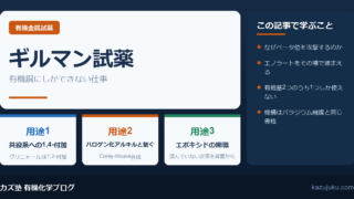 ギルマン試薬とは｜有機銅による1,4-付加とカップリング【院試対策】