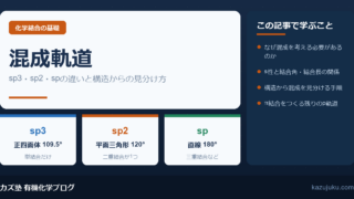 混成軌道とは？sp3・sp2・spの違いと見分け方を解説