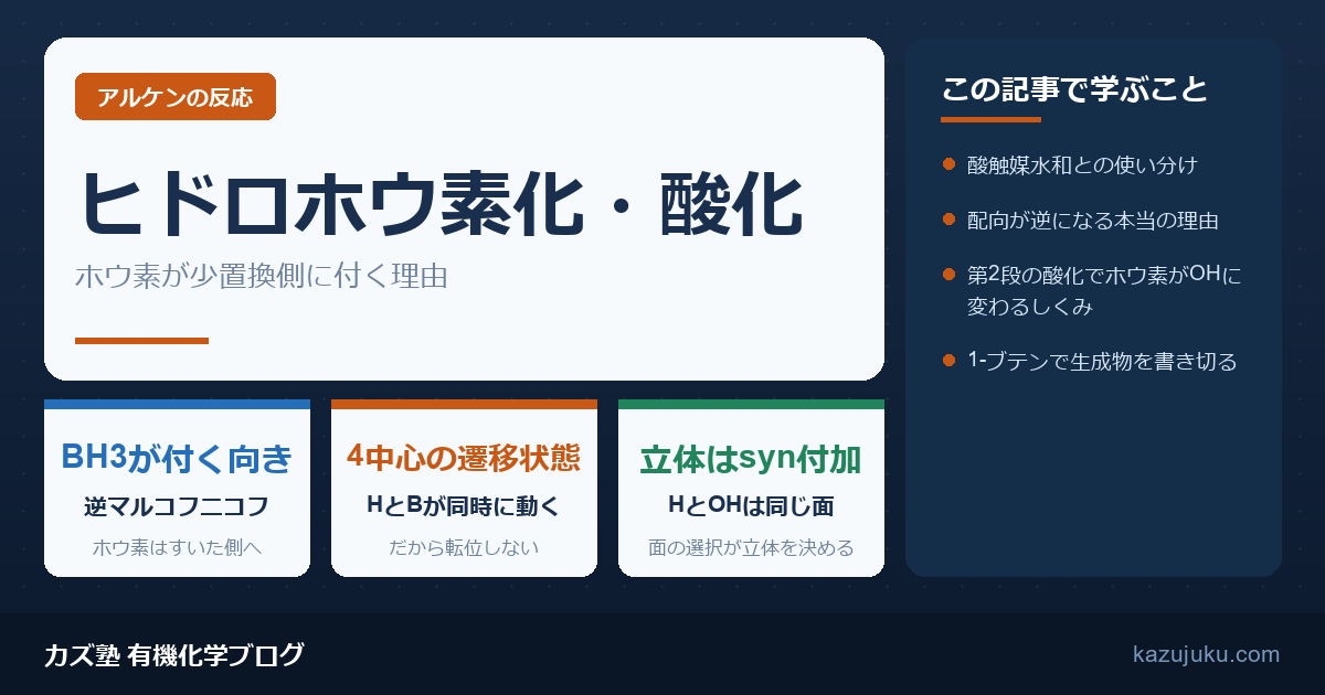 ヒドロホウ素化・酸化とは？逆マルコフニコフ付加を解説【院試対策】