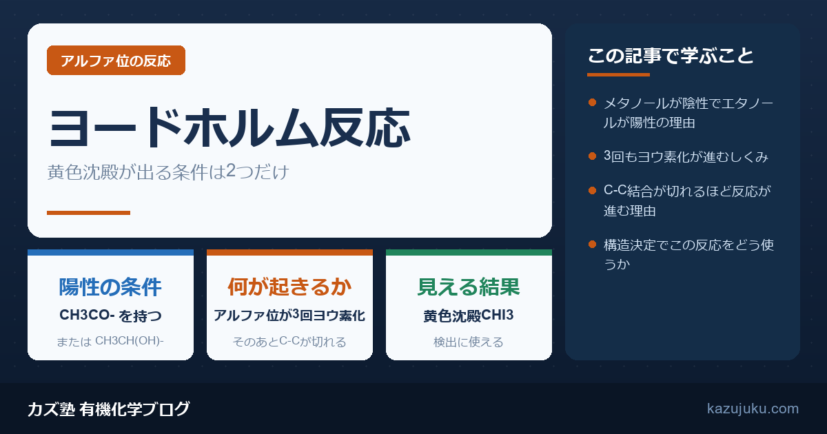ヨードホルム反応とは？陽性の条件と機構を解説【大学受験・院試】
