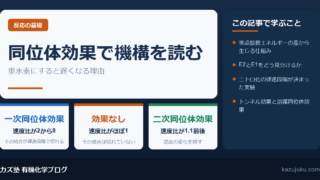 同位体効果（KIE）とは｜重水素で律速段階を見抜く方法【院試対策】