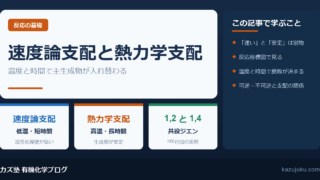 速度論支配と熱力学支配とは？違いと見分け方を解説