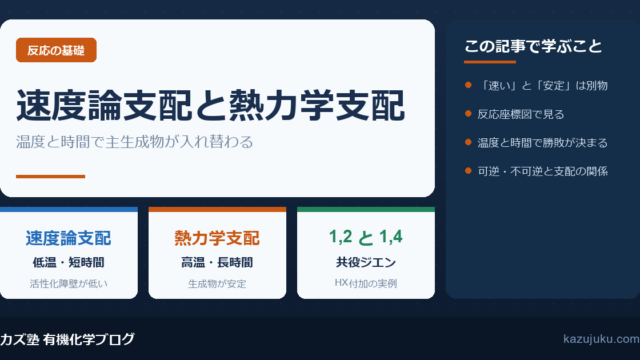 速度論支配と熱力学支配とは？違いと見分け方を解説