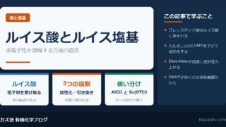 ルイス酸とルイス塩基とは？有機合成での役割と代表的な触媒【院試対策】