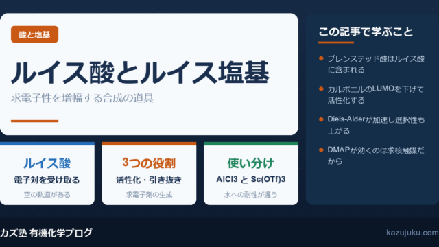 ルイス酸とルイス塩基とは？有機合成での役割と代表的な触媒【院試対策】