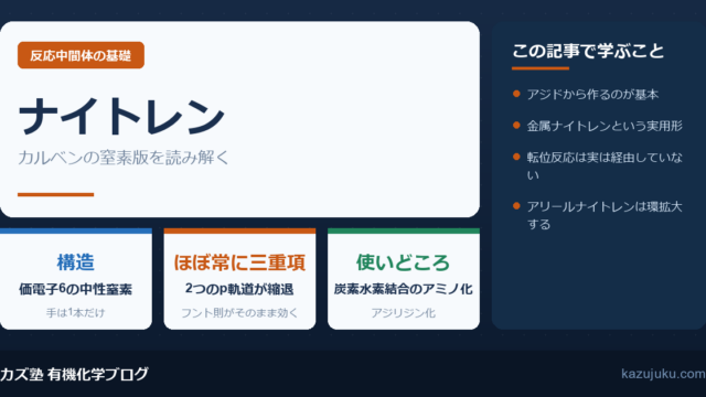 ナイトレンとは｜カルベンの窒素版の構造・生成法・反応【院試対策】