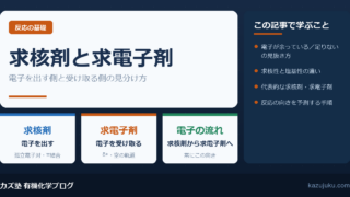 求核剤と求電子剤とは？違いと見分け方をやさしく解説