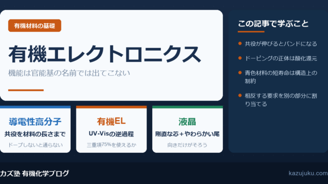 有機エレクトロニクス｜導電性高分子・有機EL・液晶を電子の状態で読む