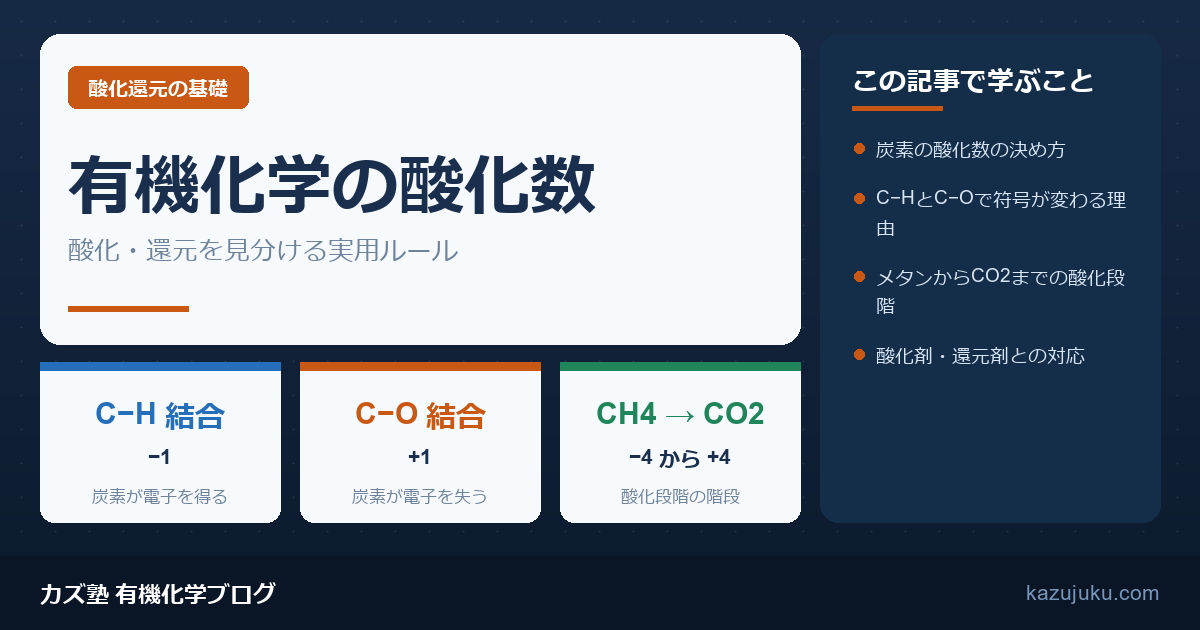 有機化学の酸化数とは?酸化・還元の見分け方を解説