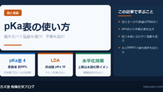 pKa表の使い方｜値を比べて塩基を選び反応の向きを決める【院試対策】