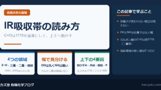IR吸収帯の読み方｜4つの領域とC=Oを1715から動かす手順【院試対策】