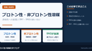 プロトン性・非プロトン性溶媒とは？求核性への影響を解説