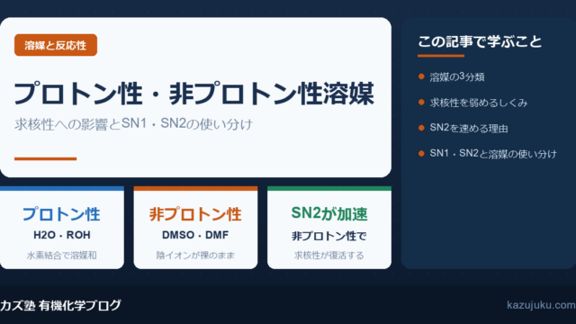 プロトン性・非プロトン性溶媒とは？求核性への影響を解説