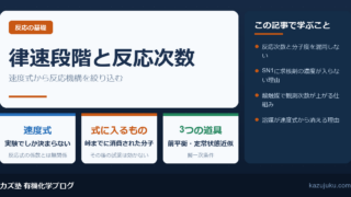 律速段階と反応次数とは｜速度式から反応機構を絞り込む【院試対策】
