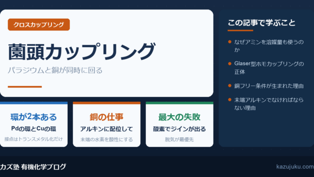 薗頭カップリングとは｜PdとCuが同時に回る二重触媒【院試対策】