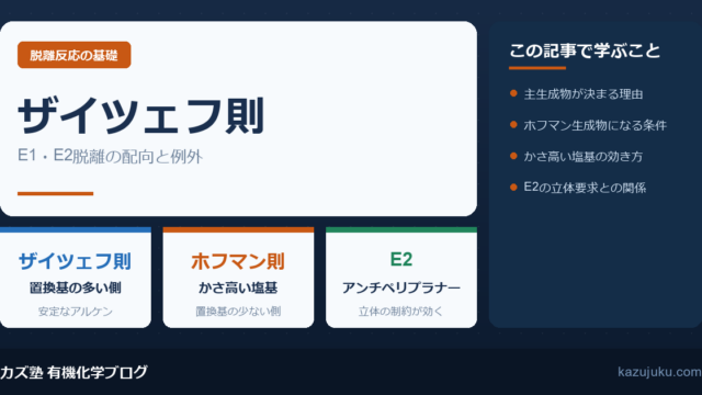 ザイツェフ則とは？E1・E2脱離の配向と例外を解説【院試対策】