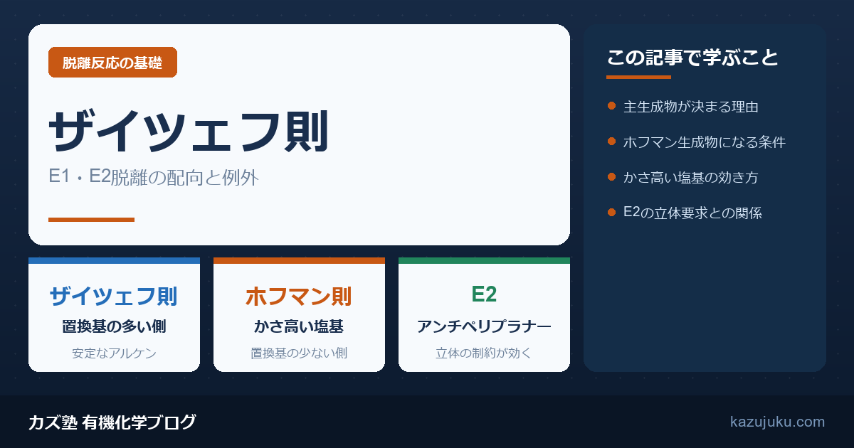 ザイツェフ則とは？E1・E2脱離の配向と例外を解説【院試対策】