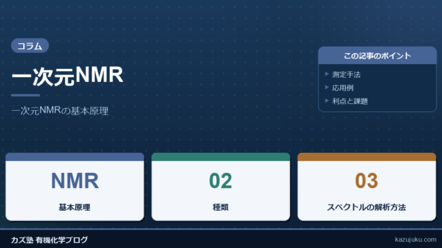 一次元NMR
