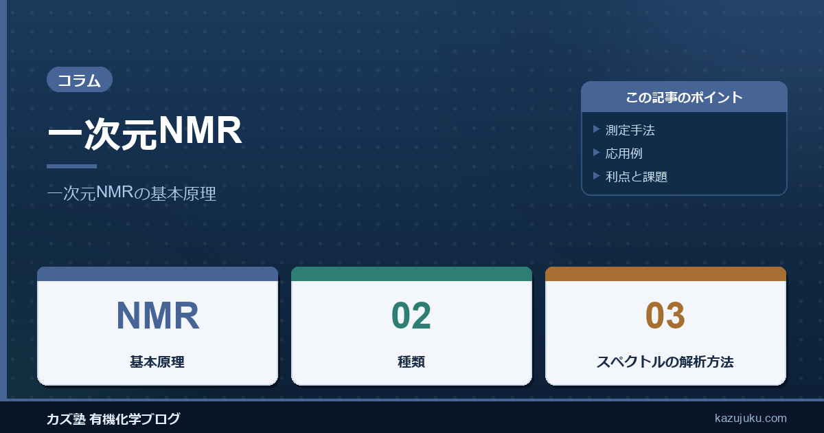 一次元NMR